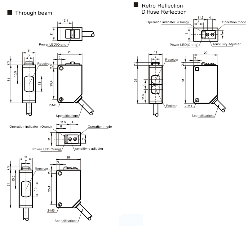 Photoelectric sensor(图1) Photoelectric sensor(图1)