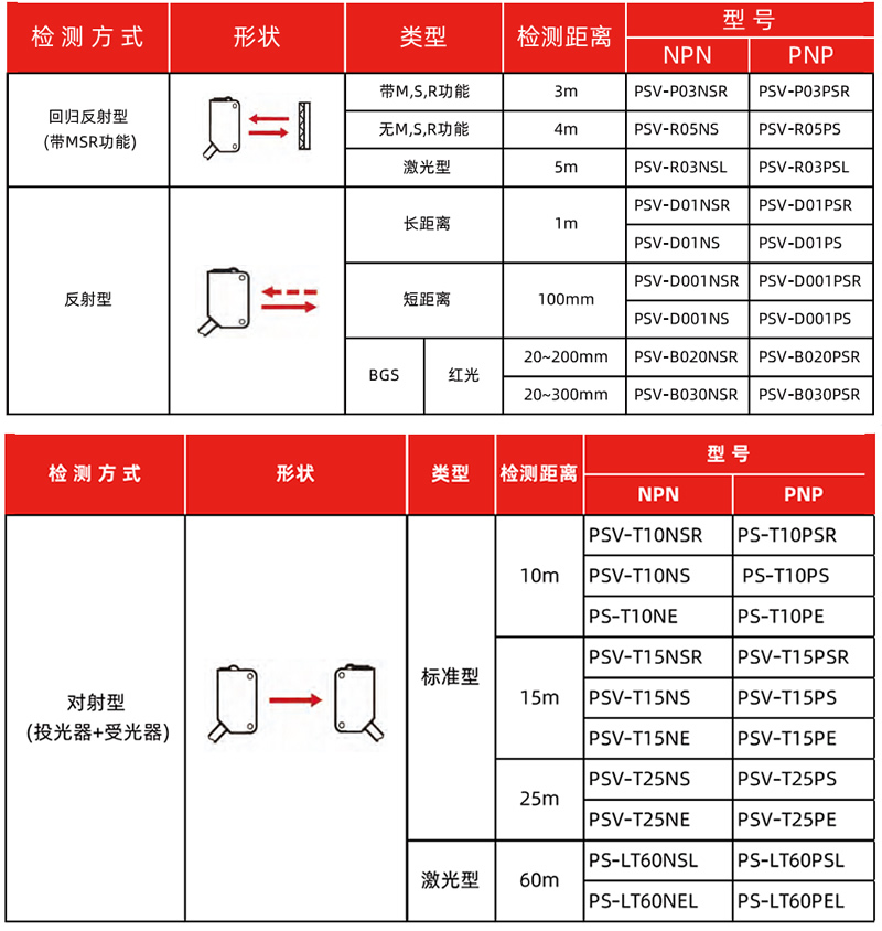 星空app官方站官网(图1)